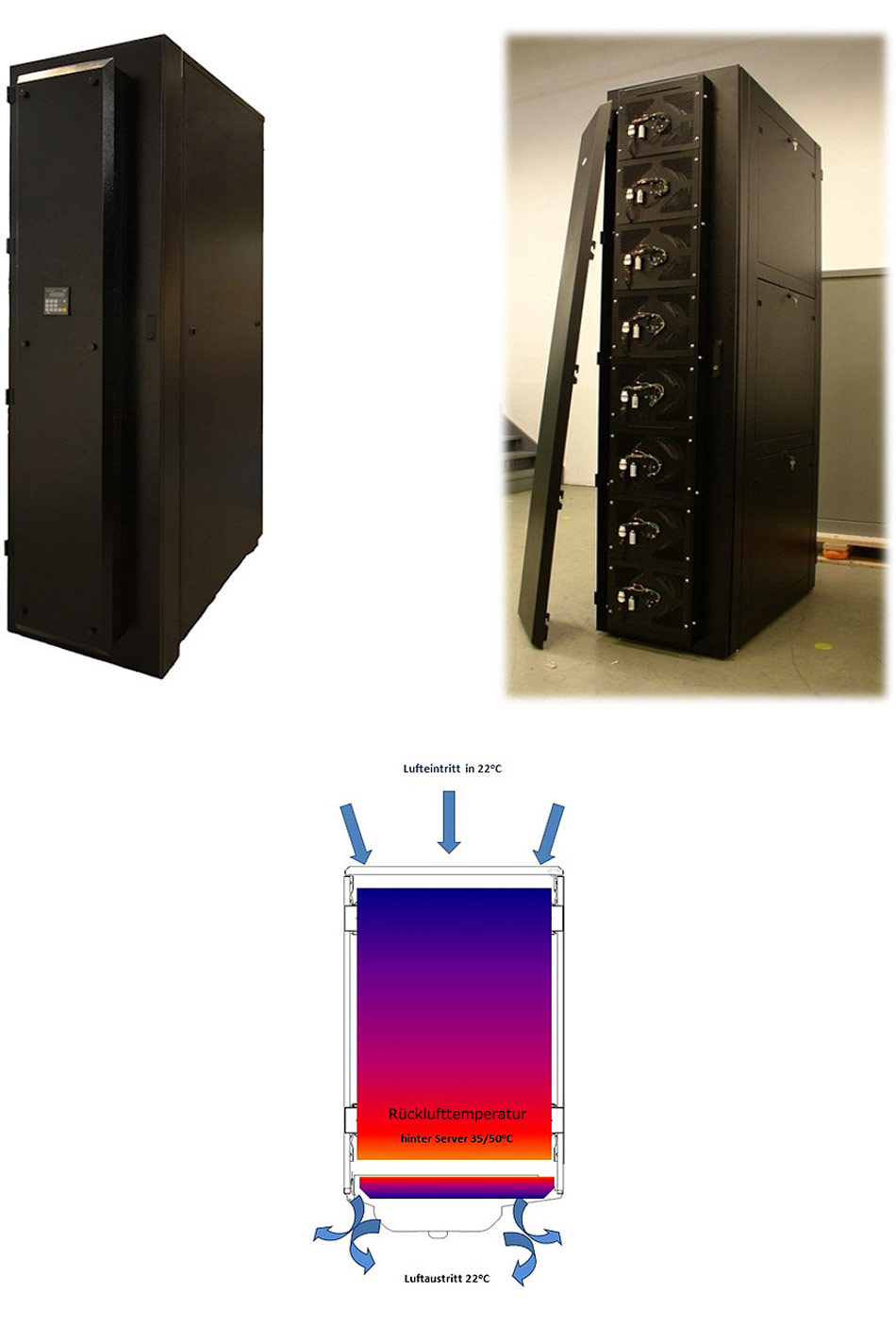 Aktive IT Serverk�hlung