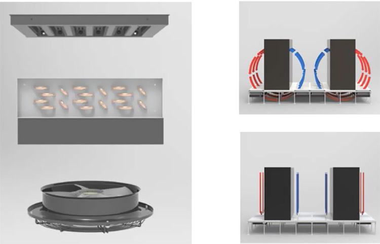 Einsatzm�glichkeiten Doppelbodenplatten