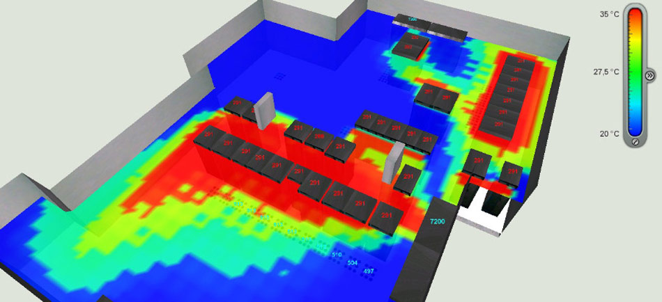 Rechenzentrum Energieeffizienzanalyse
