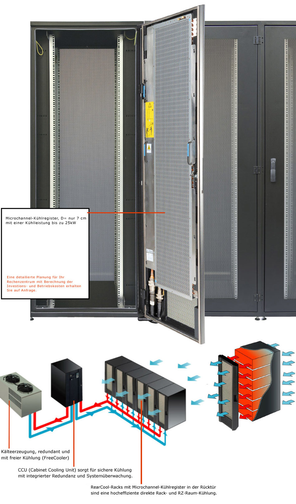 Rackr�ckt�rk�hlung